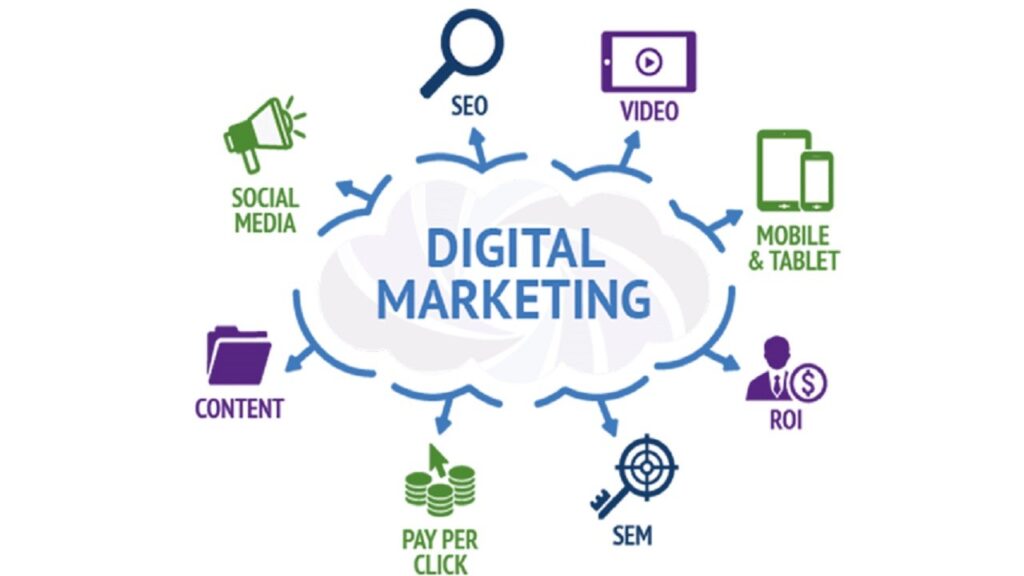 Freelance Digital Marketing Tips